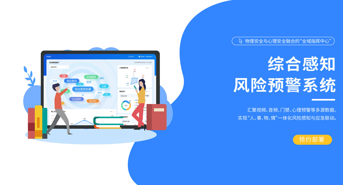 综合感知